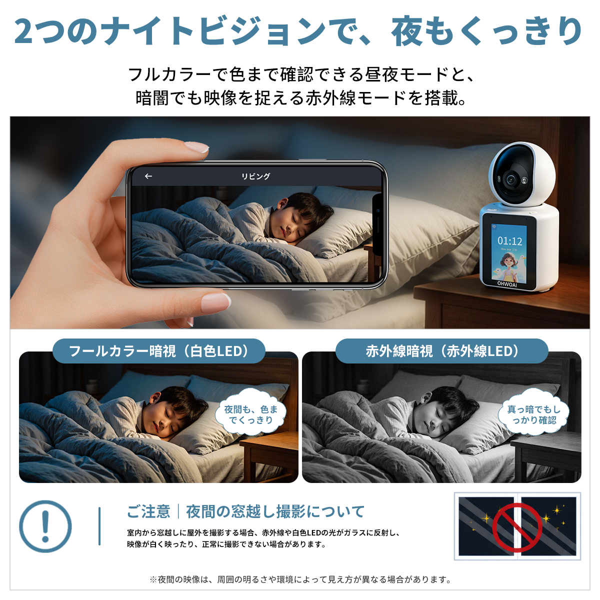 見守りカメラ ベビーカメラ ペットカメラ 防犯カメラ ワイヤレス 小型