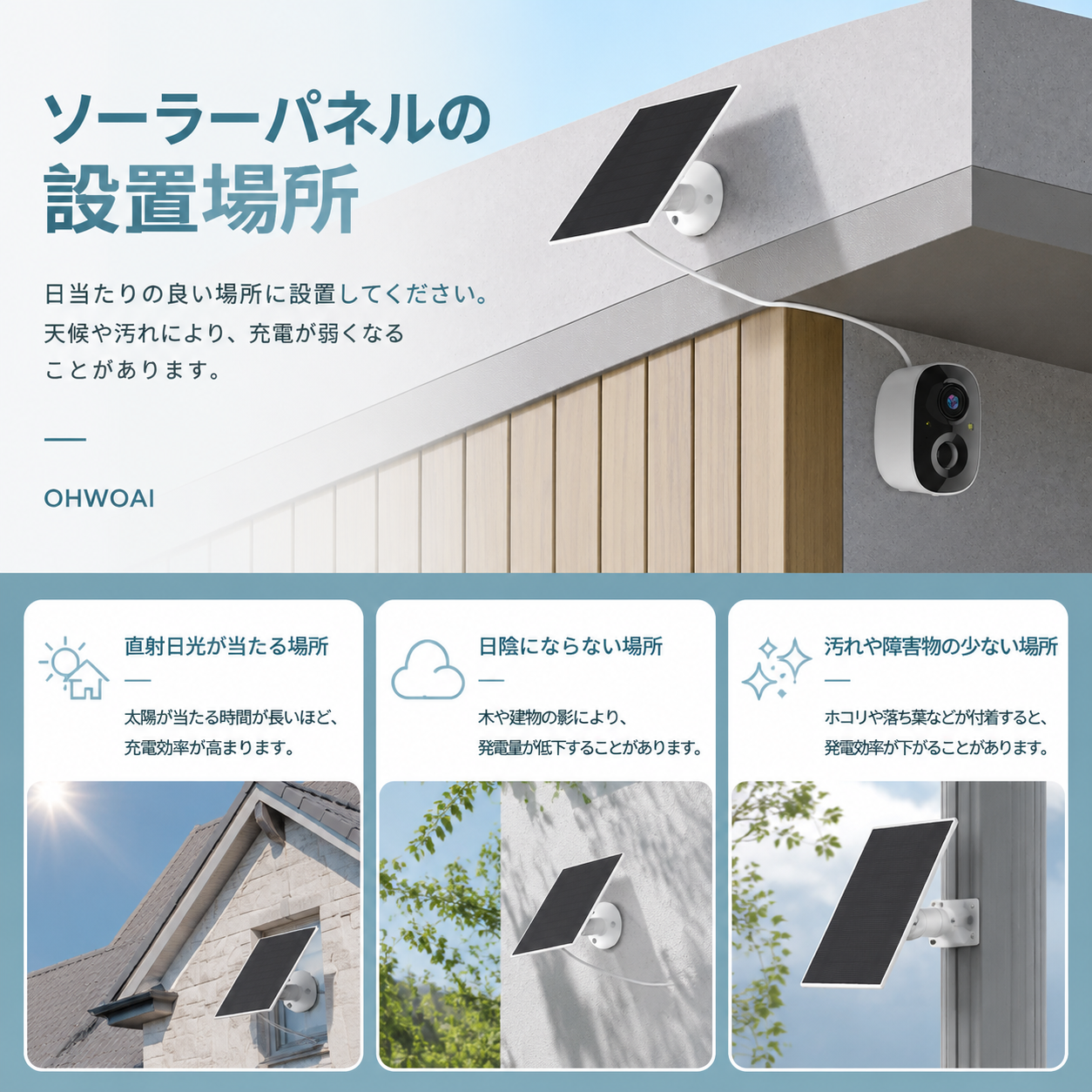 防犯カメラ 屋外 ソーラー 家庭用 監視カメラ wifi ワイヤレス