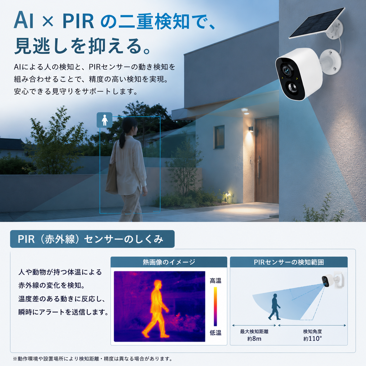 防犯カメラ 屋外 ソーラー 家庭用 監視カメラ wifi ワイヤレス