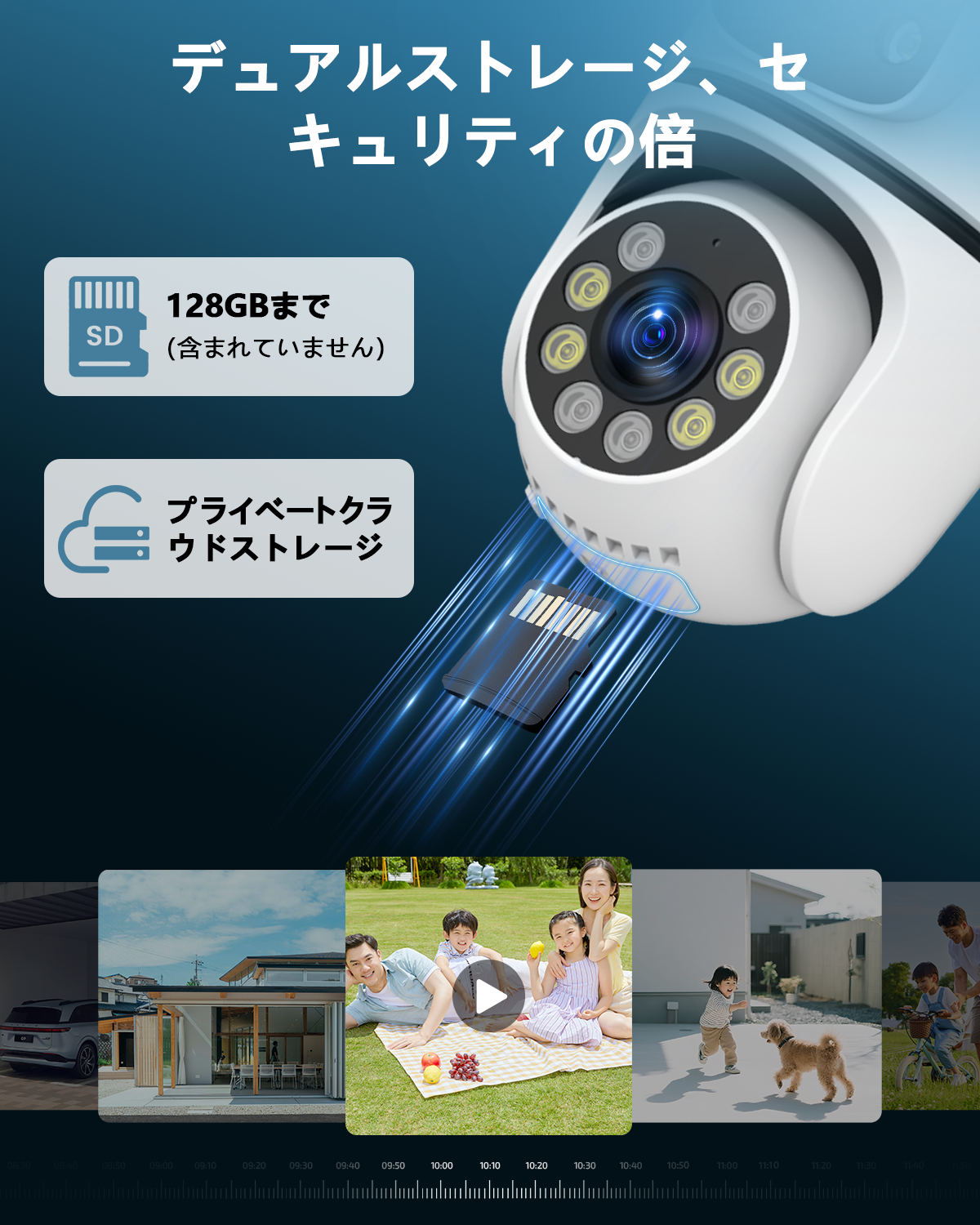 当日発送 防犯カメラ 監視カメラ ワイヤレス デュアルレンズ 400万画素 無線 wifi 屋外セキュリティカメラ 防水 自動追尾 双方向通話 単純な設定 工事不要 屋外 df0427fb3d24a136c3cbe37c29ab23