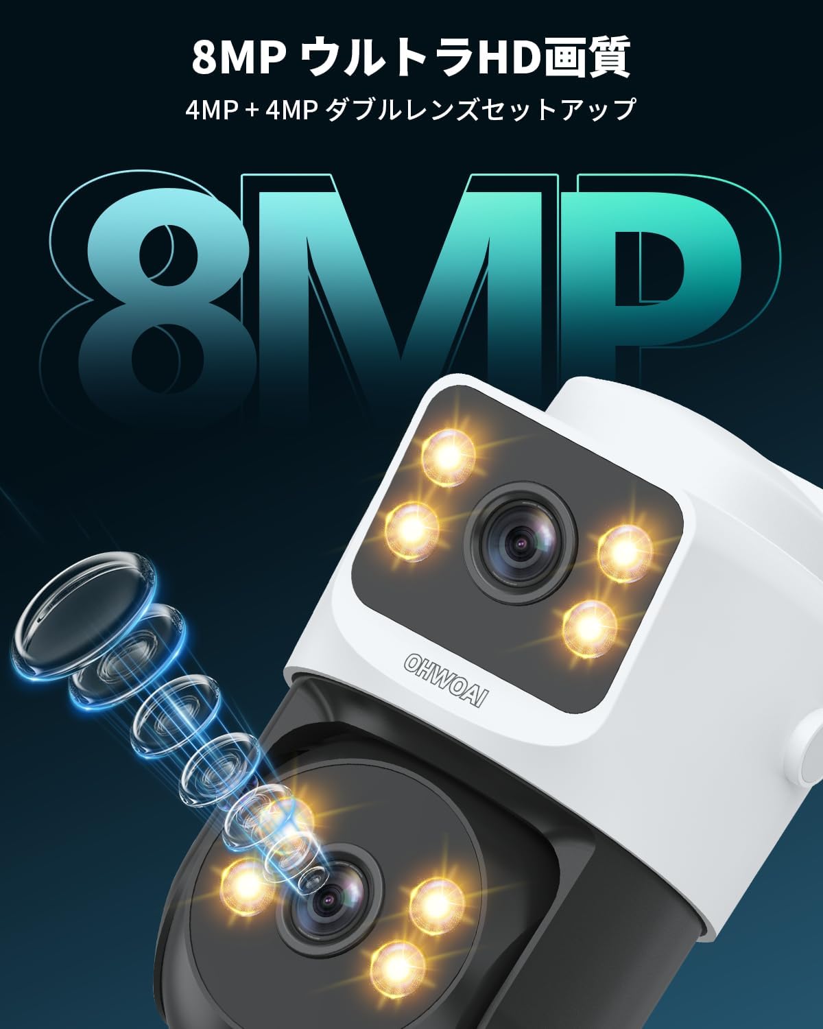 防犯カメラ 増設用カメラ poeカメラ デュアルレンズ 4k 800万画素