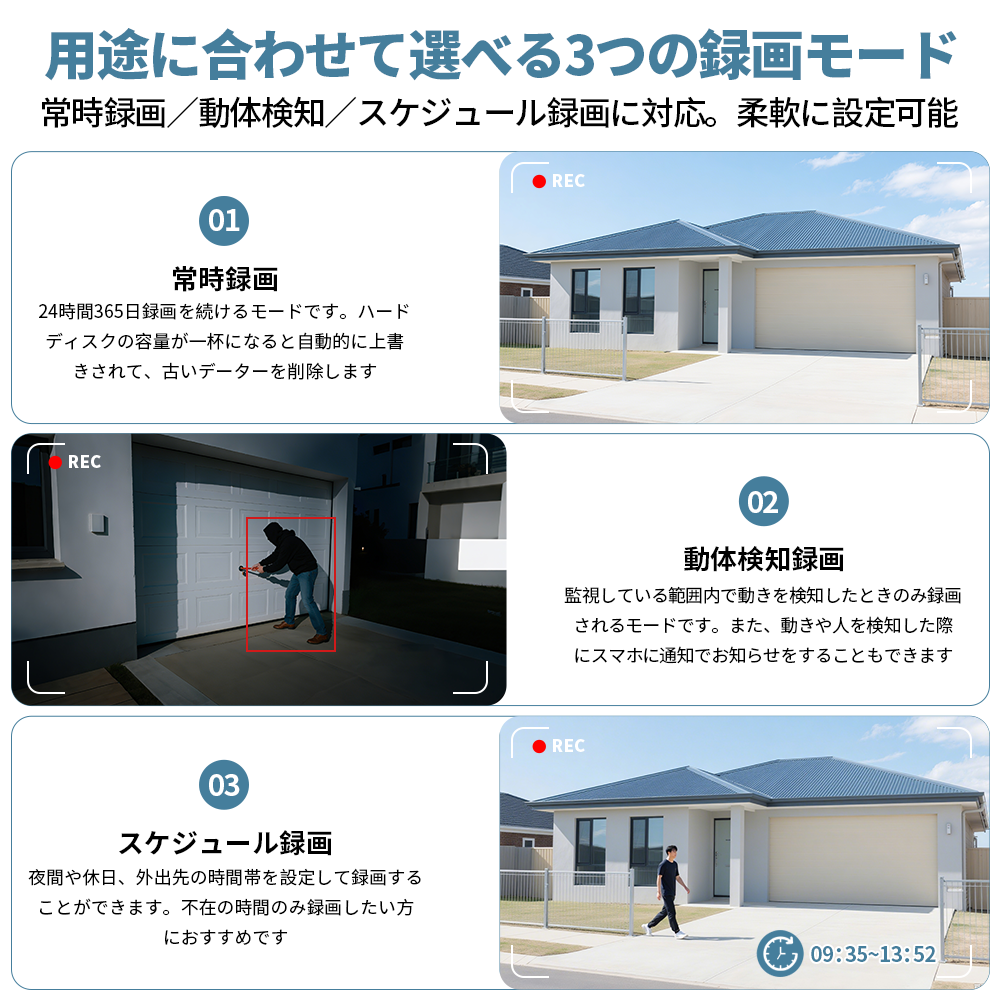 防犯カメラ 屋外 家庭用 監視カメラ 4台 防犯カメラセット 室内 800万