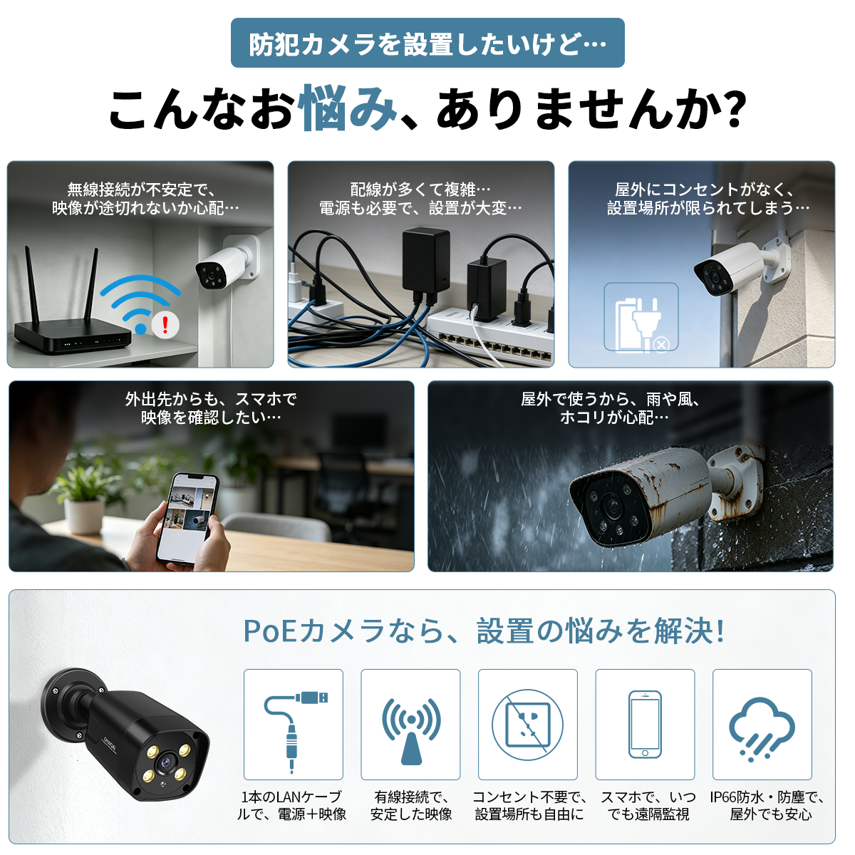 屋外、室内、防犯カメラ　4個 防犯カメラ 屋外 家庭用 監視カメラ 4台 防犯カメラセット 室内 800万