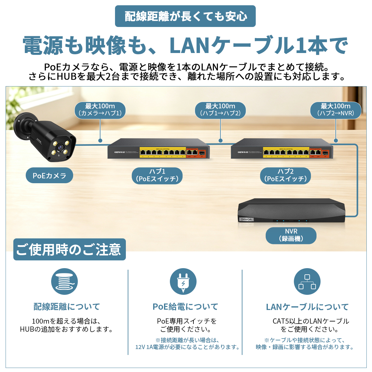 防犯カメラ 屋外 家庭用 監視カメラ 4台 防犯カメラセット 室内 800万