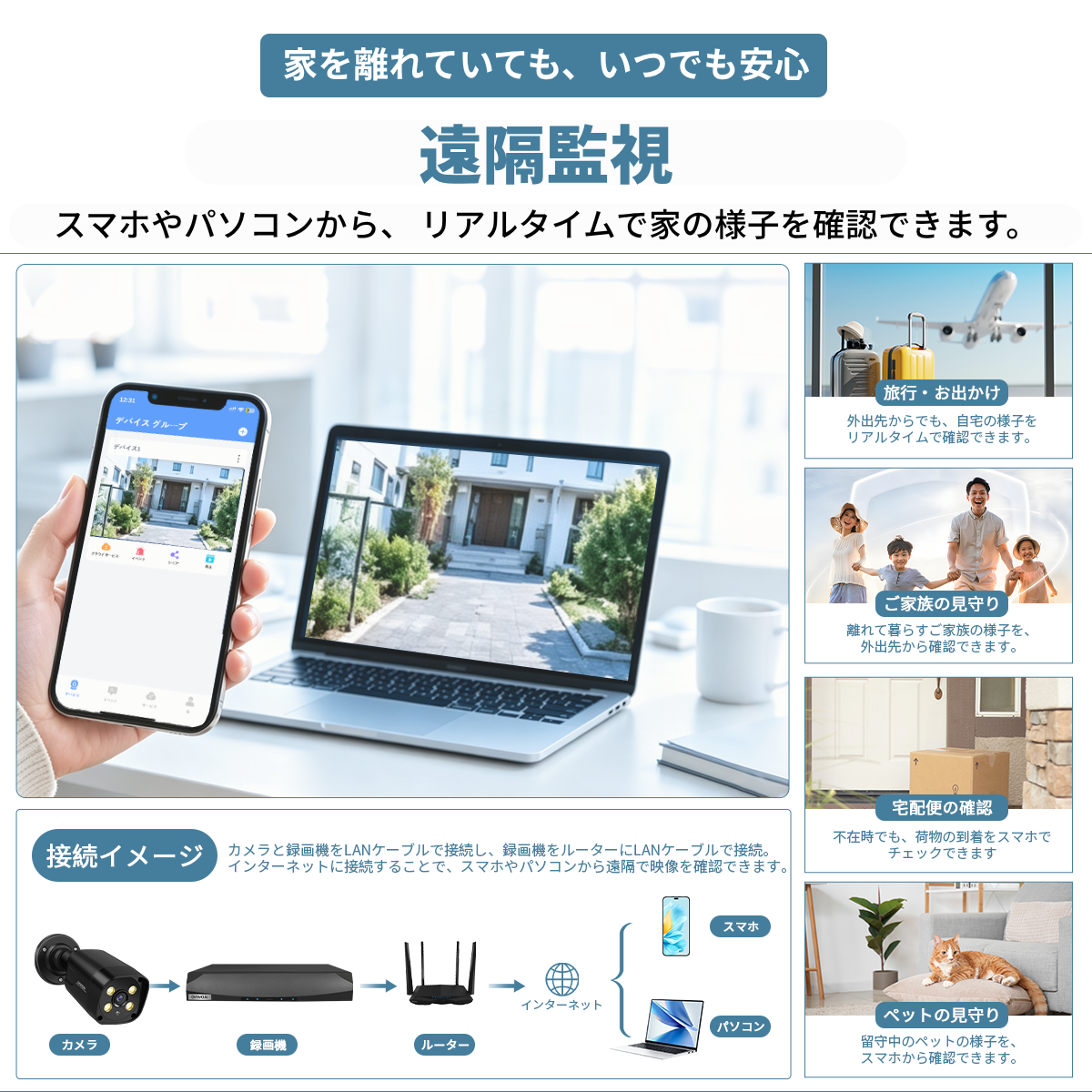 防犯カメラ 屋外 家庭用 監視カメラ 4台 防犯カメラセット 室内 800万