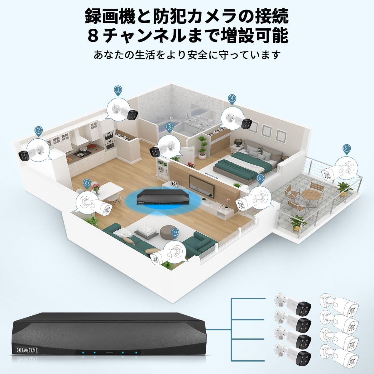 防犯カメラ 屋外 家庭用 監視カメラ 4台 防犯カメラセット 屋内 800万