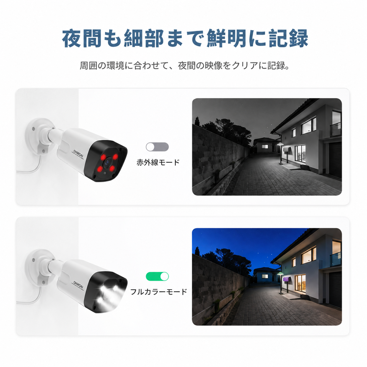 防犯カメラ 屋外 家庭用 監視カメラ 8台 防犯カメラセット 屋内 800万