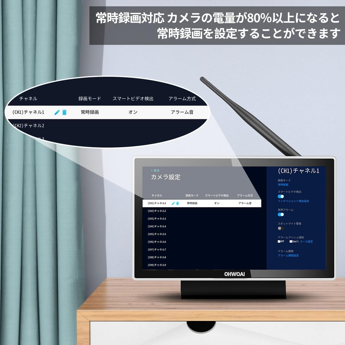 防犯カメラソーラー 400万画素ワイヤレス 屋外/屋内対応 防犯カメラ ワイヤレス 屋外 ソーラー 400万画素 360°回転 130