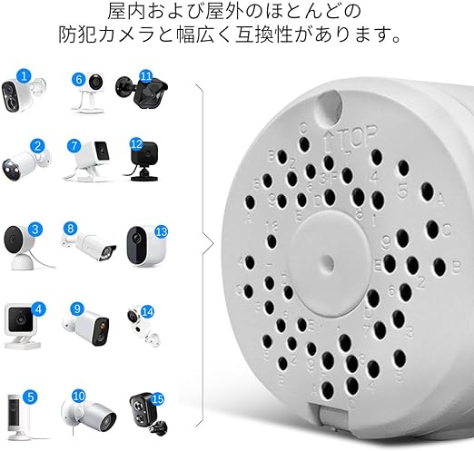 4個パック) バレット型カメラ用 丸形露出ボックス 防水