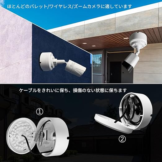 4個パック) バレット型カメラ用 丸形露出ボックス 防水ジャンクション