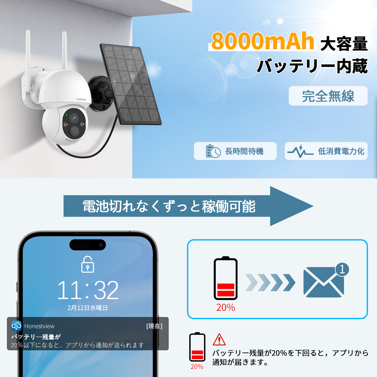 【新品・未使用】防犯カメラ　ソーラー　屋外　監視　ワイヤレス　WiFi対応　人気 楽天市場】【動画有】【一年保証】防犯カメラ ワイヤレス 屋外