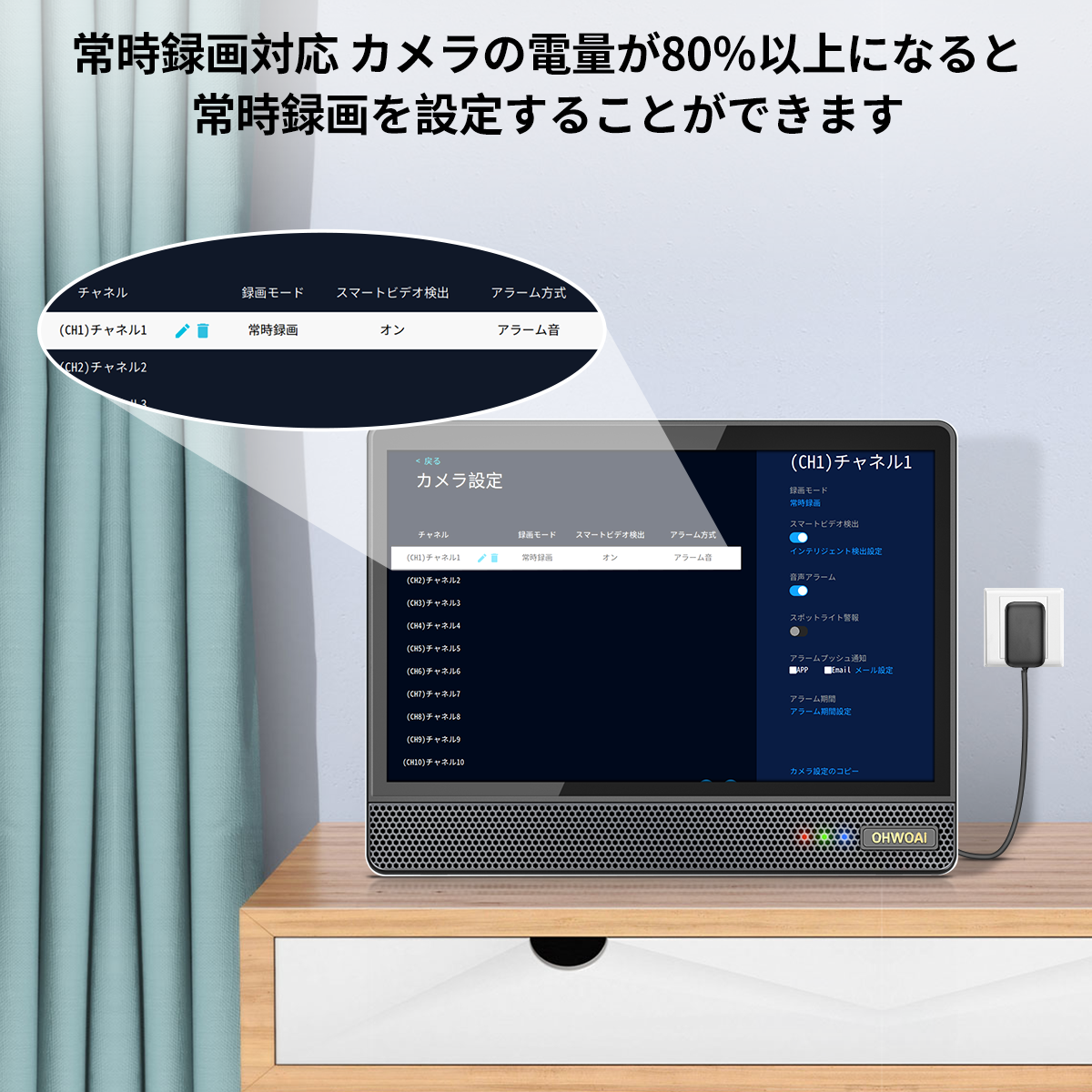 防犯カメラ 屋外 ソーラー 400万画素 完全無線 4台10チャンネルまで増設 防犯カメラ ソーラー wifi 防犯カメラセット 屋外 家庭用 400万