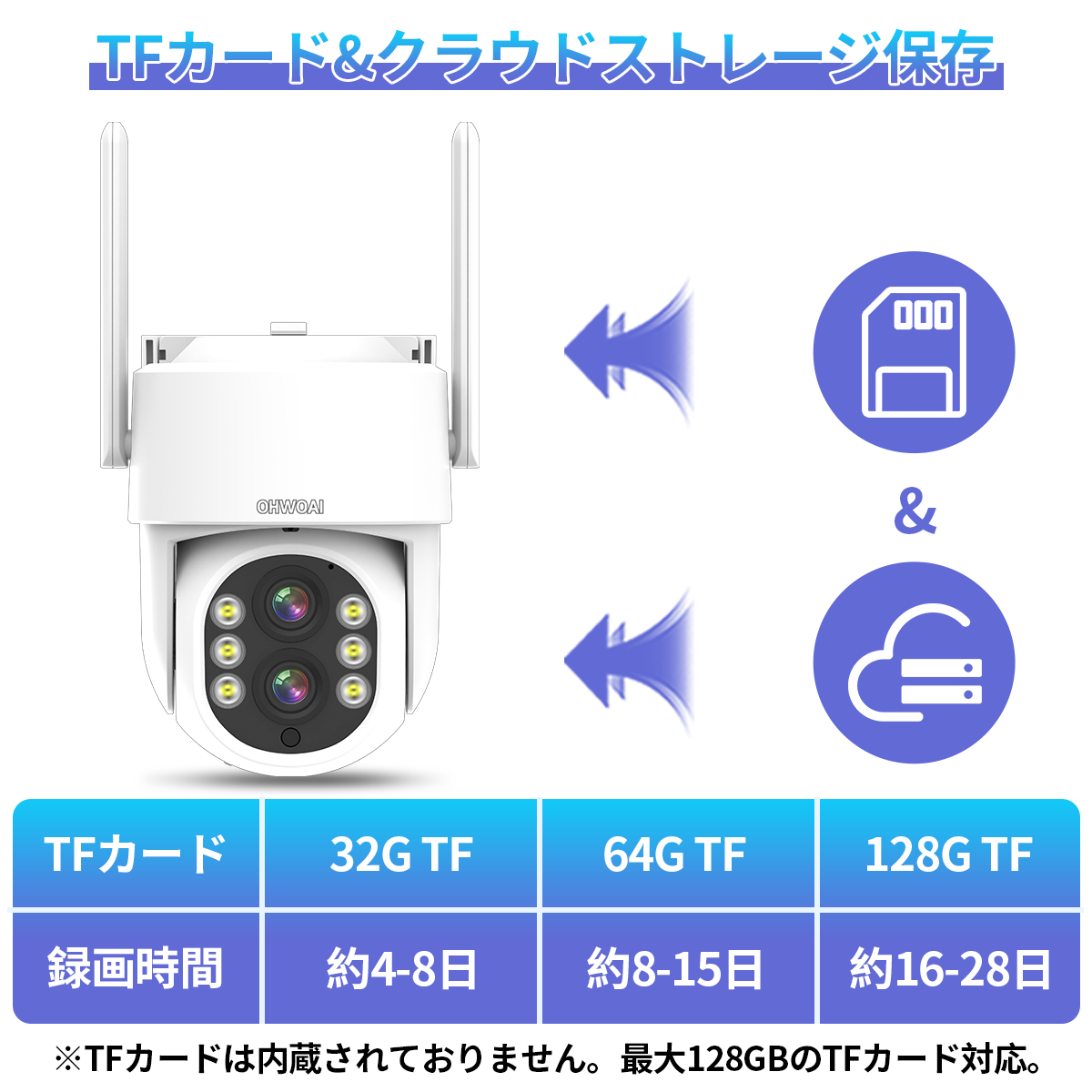 防犯カメラ 300万画素 ワイヤレス 屋内 屋外 工事不要 家庭用 監視