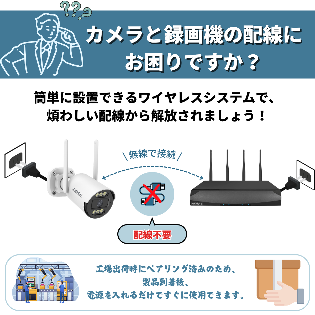 防犯カメラ 屋外 家庭用 wifi ワイヤレス セット 4台 300万画素 屋内