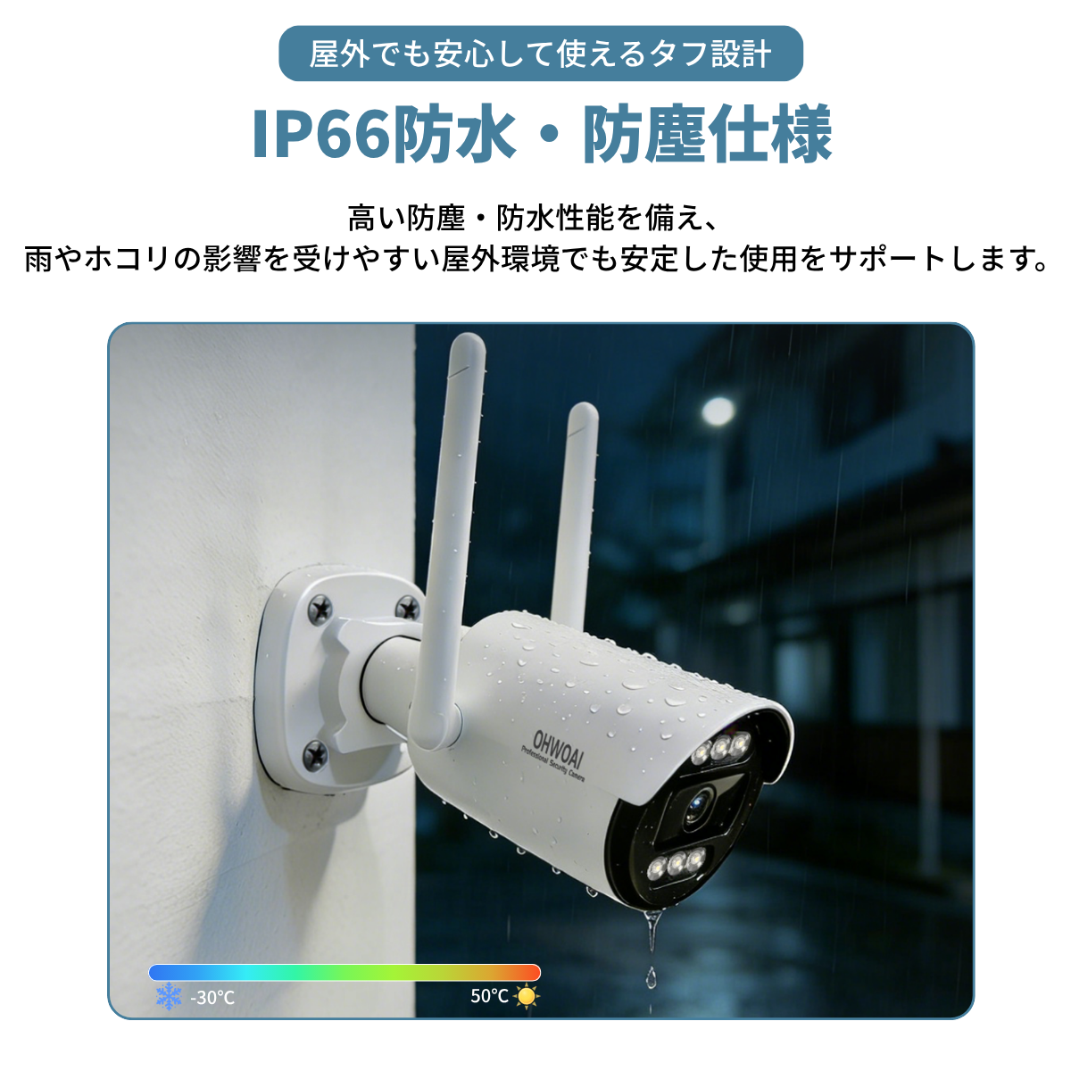 防犯カメラ 屋外 wifi ワイヤレス 監視カメラ セット 6台 300万画素
