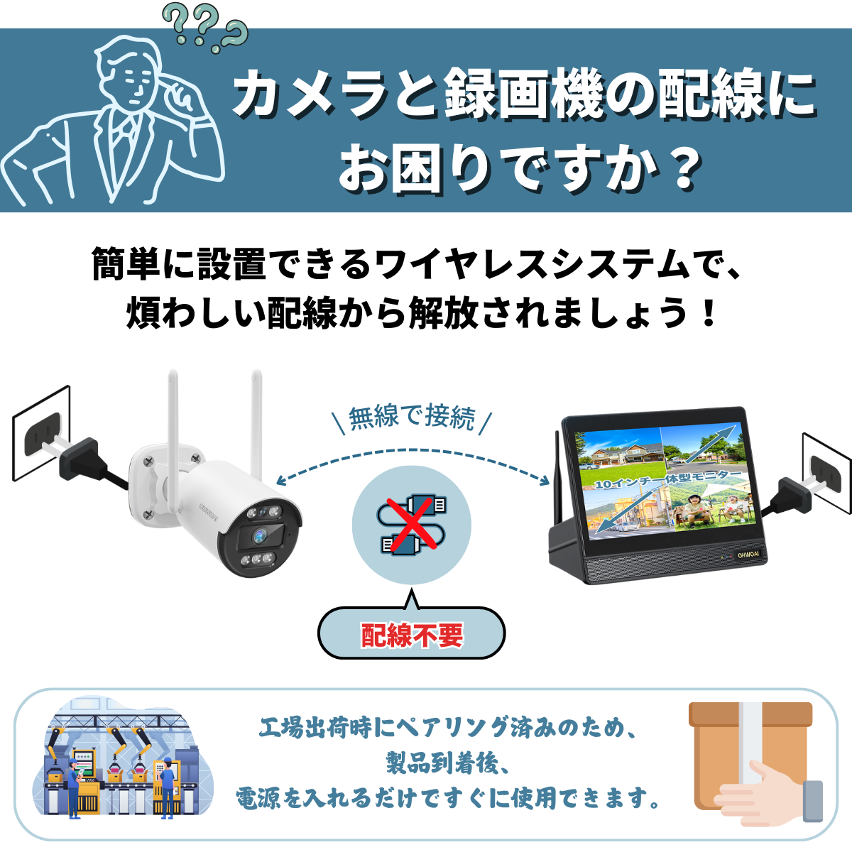 防犯カメラ 屋外 家庭用 業務用 wifi ワイヤレス セット 4台 300