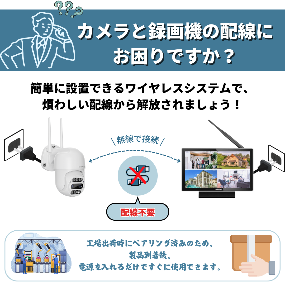 在庫一掃! 防犯カメラ 屋外 家庭用 WIFI ワイヤレス セット 4台