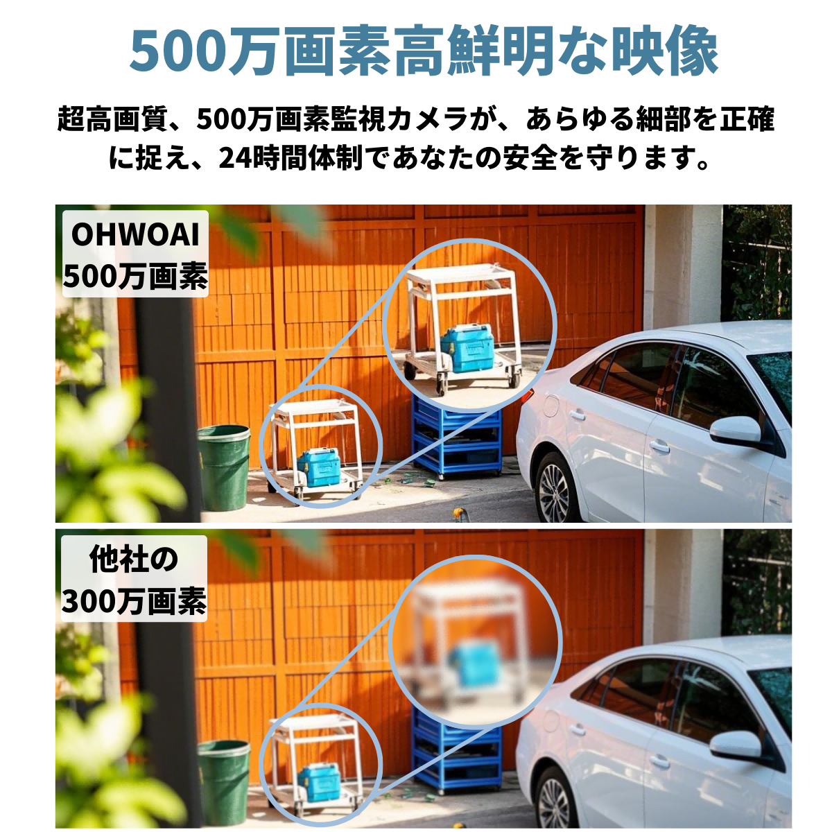 ダブルアンテナ・30メートル暗視距離】 4台 3K 500万画素 ダブルアンテナ・30メートル暗視距離】 4台 3K 500万画素