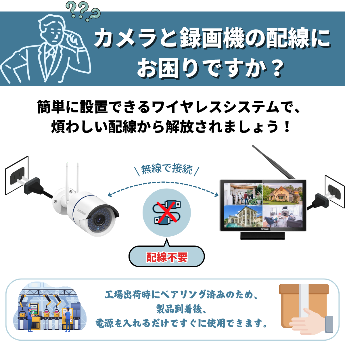 防犯カメラ 屋外 家庭用 wifi ワイヤレス セット 4台 監視カメラ 300万 防犯カメラ 屋外 家庭用 wifi ワイヤレス セット 4台 監視カメラ 300万