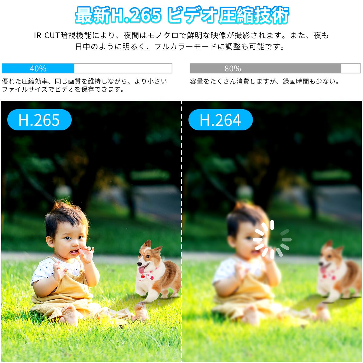 防犯カメラ 屋外 wifi 家庭用 セット ワイヤレス モニター付き 500万