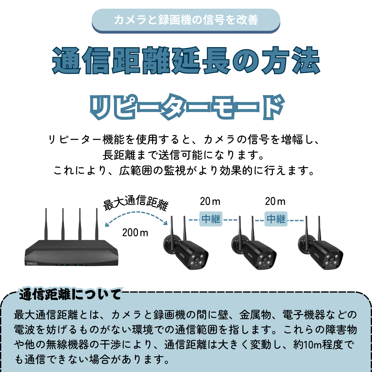防犯カメラ 屋外 wifi 家庭用 セット ワイヤレス 500万画素 防犯カメラ