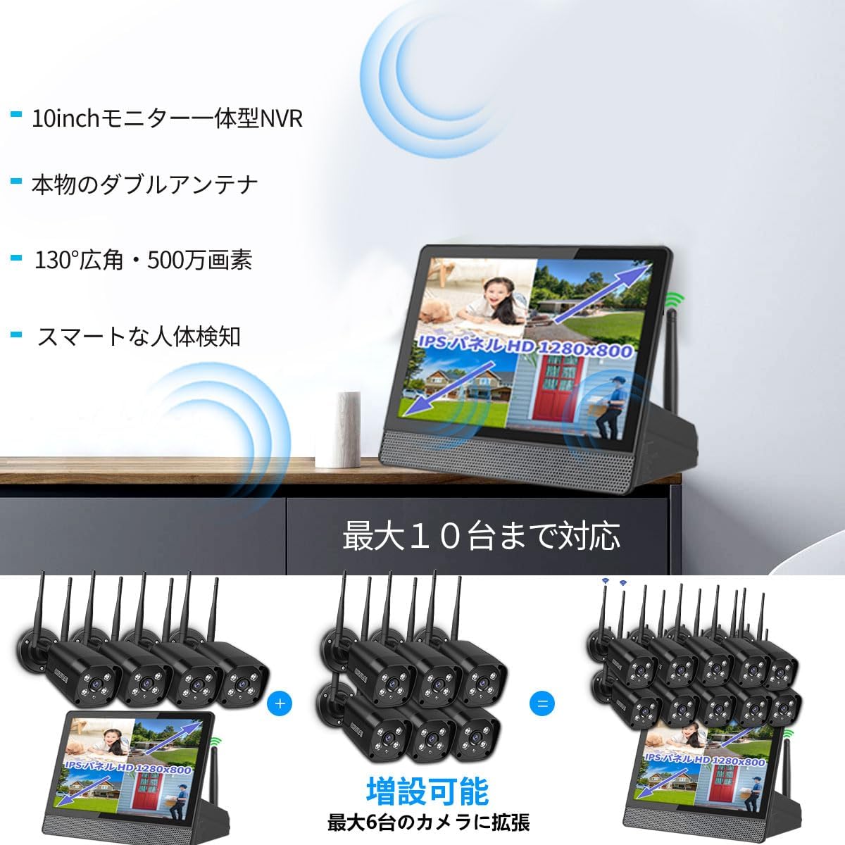 Amazon.co.jp: 【双方向通話・ダブルアンテナ信号強化・130° 超