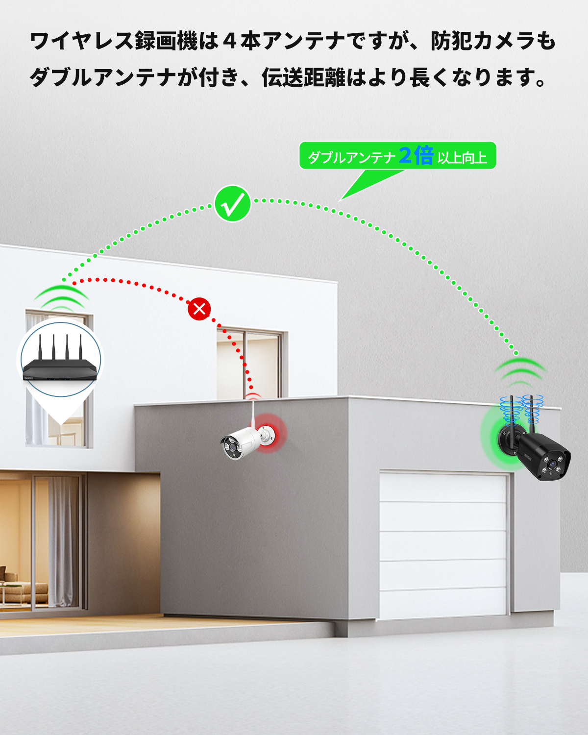 防犯カメラ 屋外 wifi 家庭用 セット ワイヤレス 500万画素 防犯カメラ