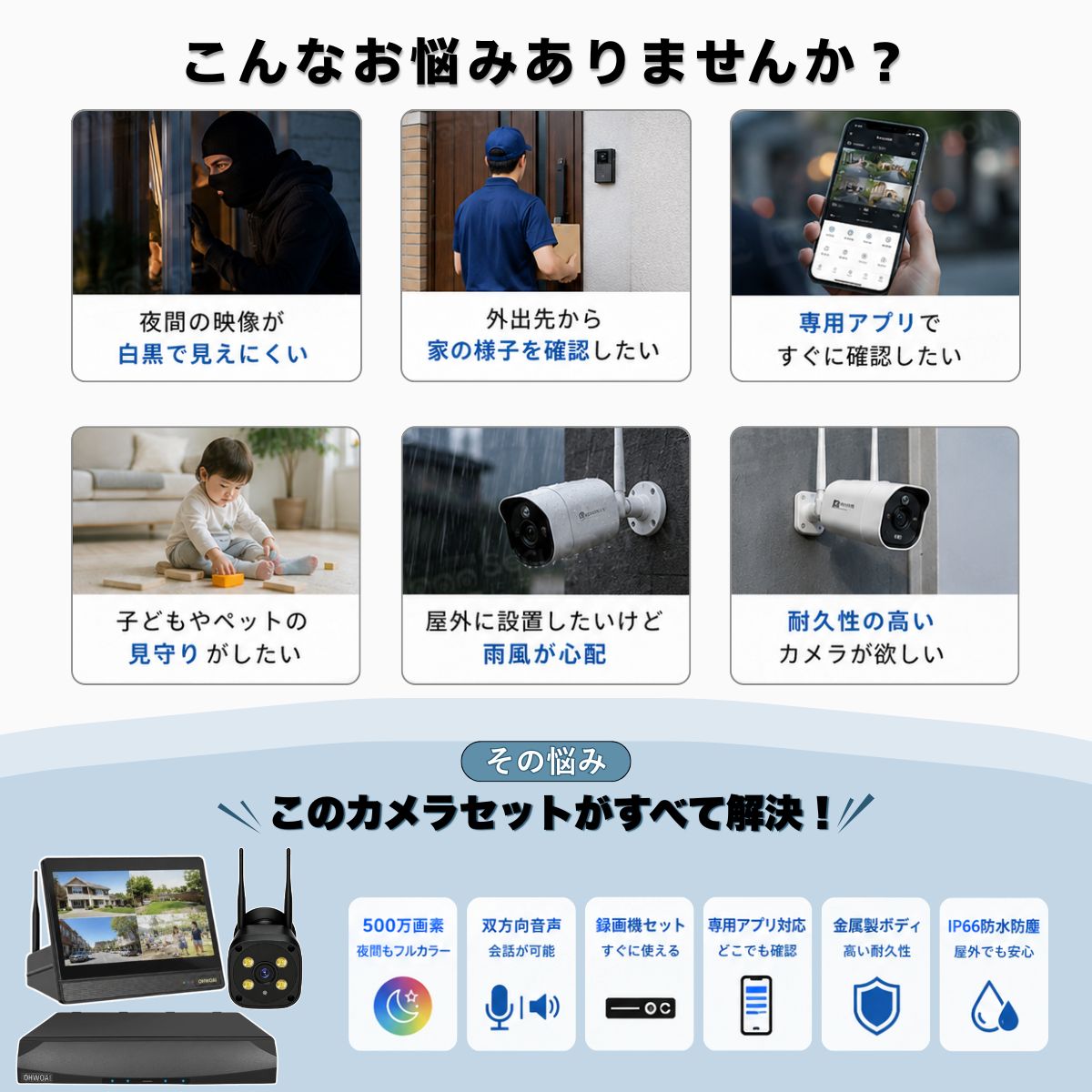 防犯カメラ 屋外 wifi 家庭用 セット ワイヤレス モニター付き 500万