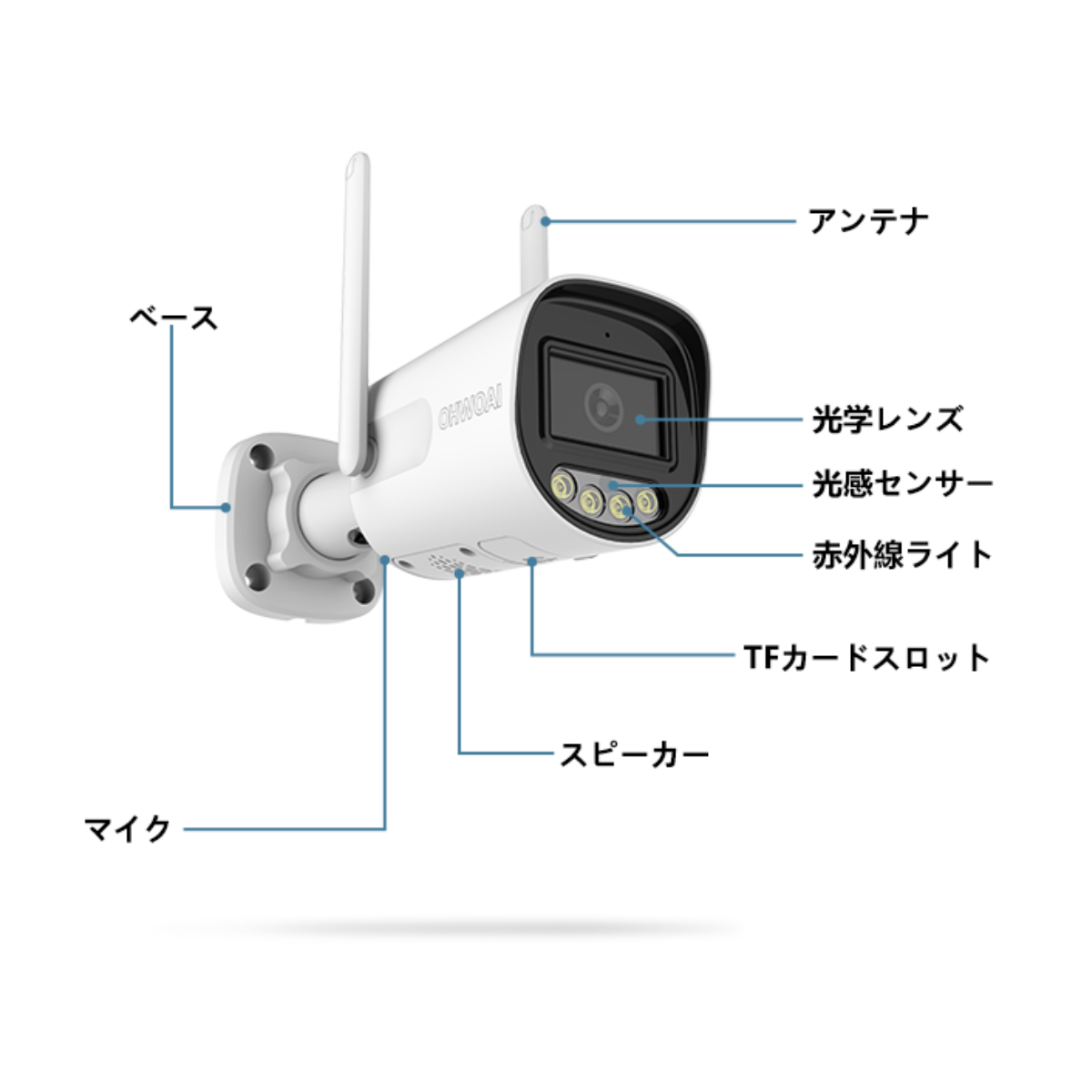 防犯カメラ 屋外 家庭用 監視カメラ WiFi ワイヤレス 500万画素 AI人体