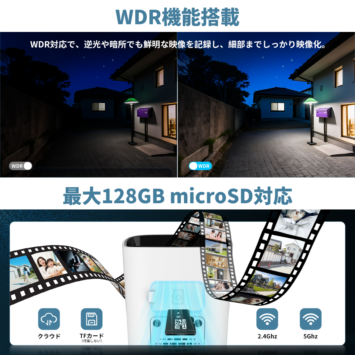 防犯カメラ 屋外 家庭用 監視カメラ WiFi ワイヤレス 500万画素 AI人体