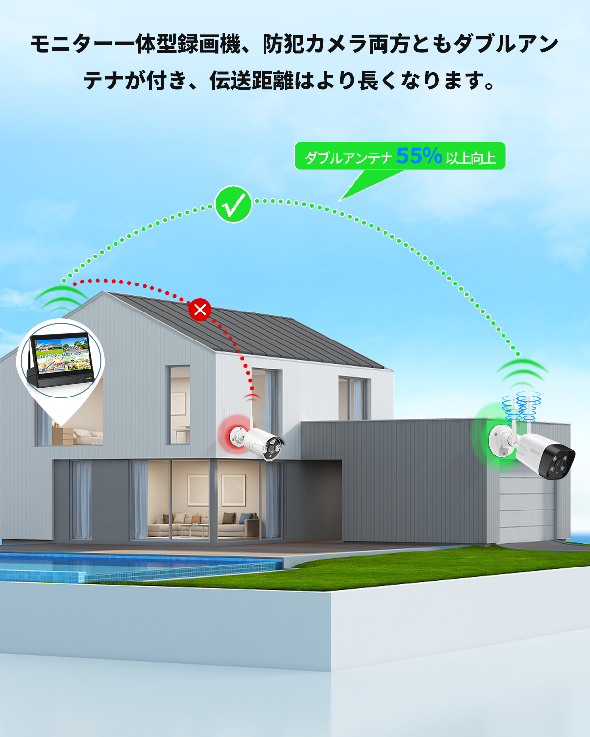 防犯カメラ 屋外 wifi 家庭用 セット ワイヤレス モニター付き