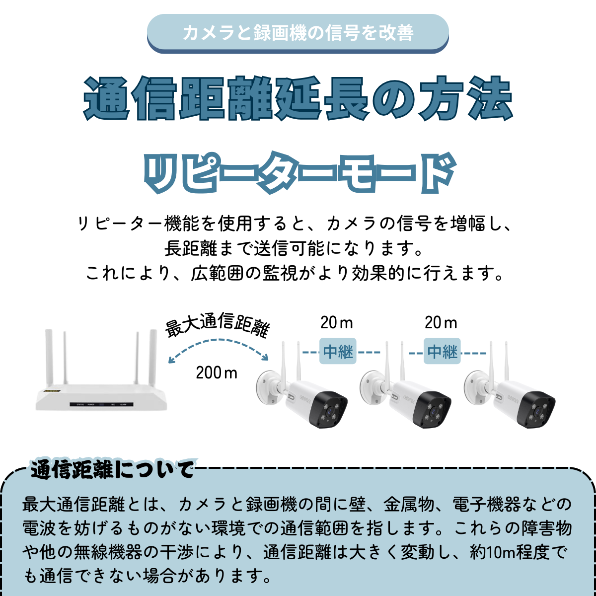 防犯カメラ 屋外 wifi 監視カメラ 家庭用 セット ワイヤレス 500万画素