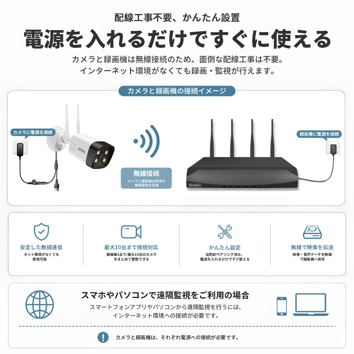 OHWOAI 防犯カメラ　カメラ　防犯 屋外 家庭 Wi-Fi ワイヤレス 防犯カメラ 屋外 監視カメラ セット 家庭用 wifi ワイヤレス 500万画素