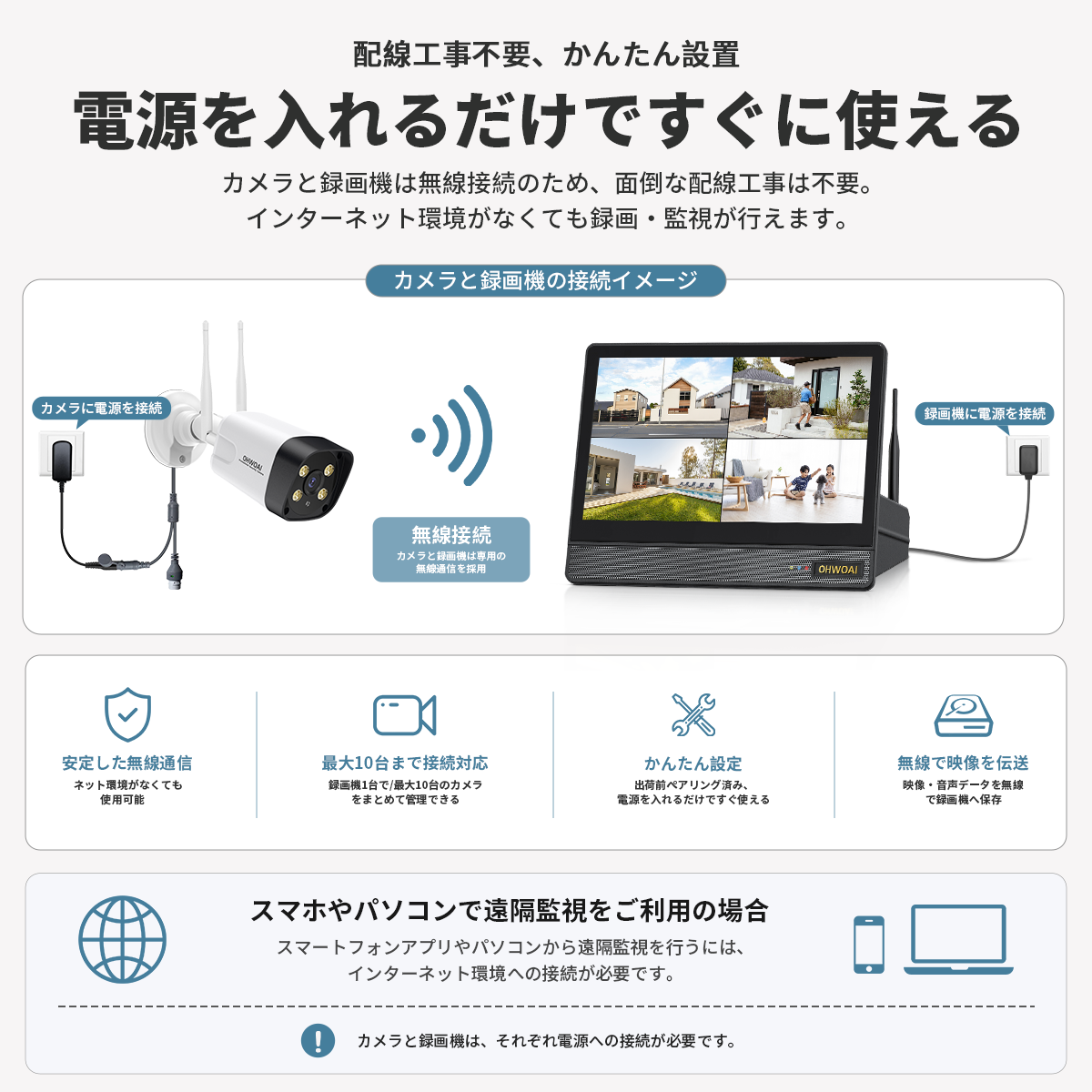 防犯カメラ 屋外 wifi 家庭用 セット ワイヤレス 800万画素 防犯カメラ