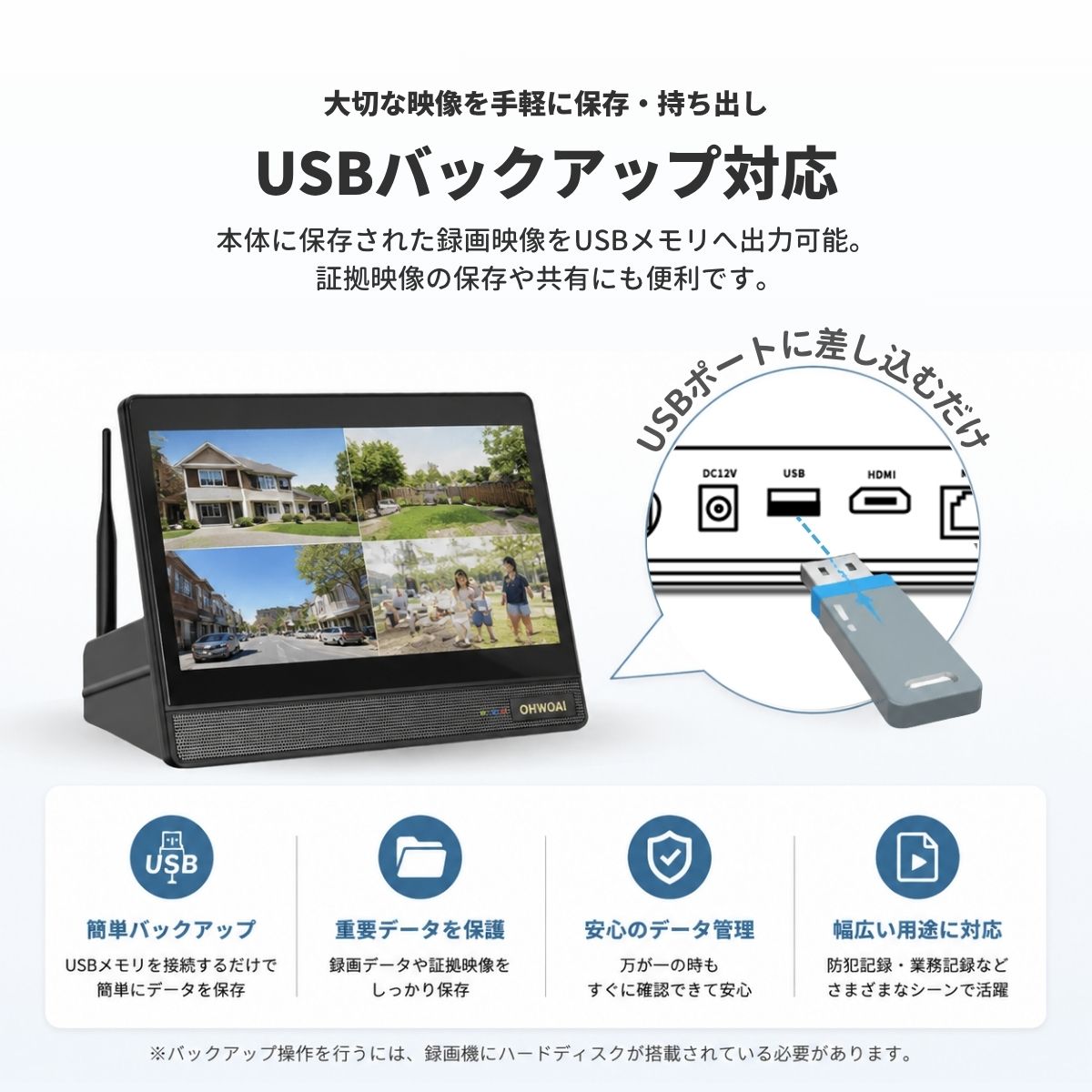 【500万画素・信号強化】防犯カメラ 屋外 2台 モニター付き ワイヤレス 防犯カメラ 屋外 wifi 家庭用 セット ワイヤレス モニター付き 500万