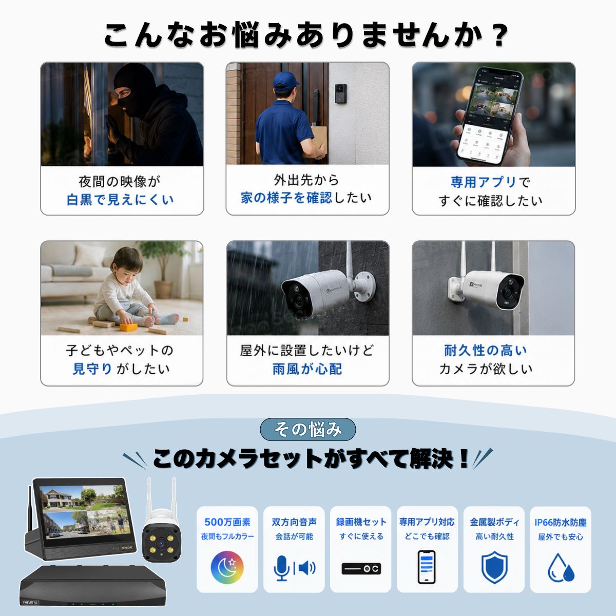 防犯カメラ 屋外 wifi 家庭用 セット ワイヤレス モニター付き 500万