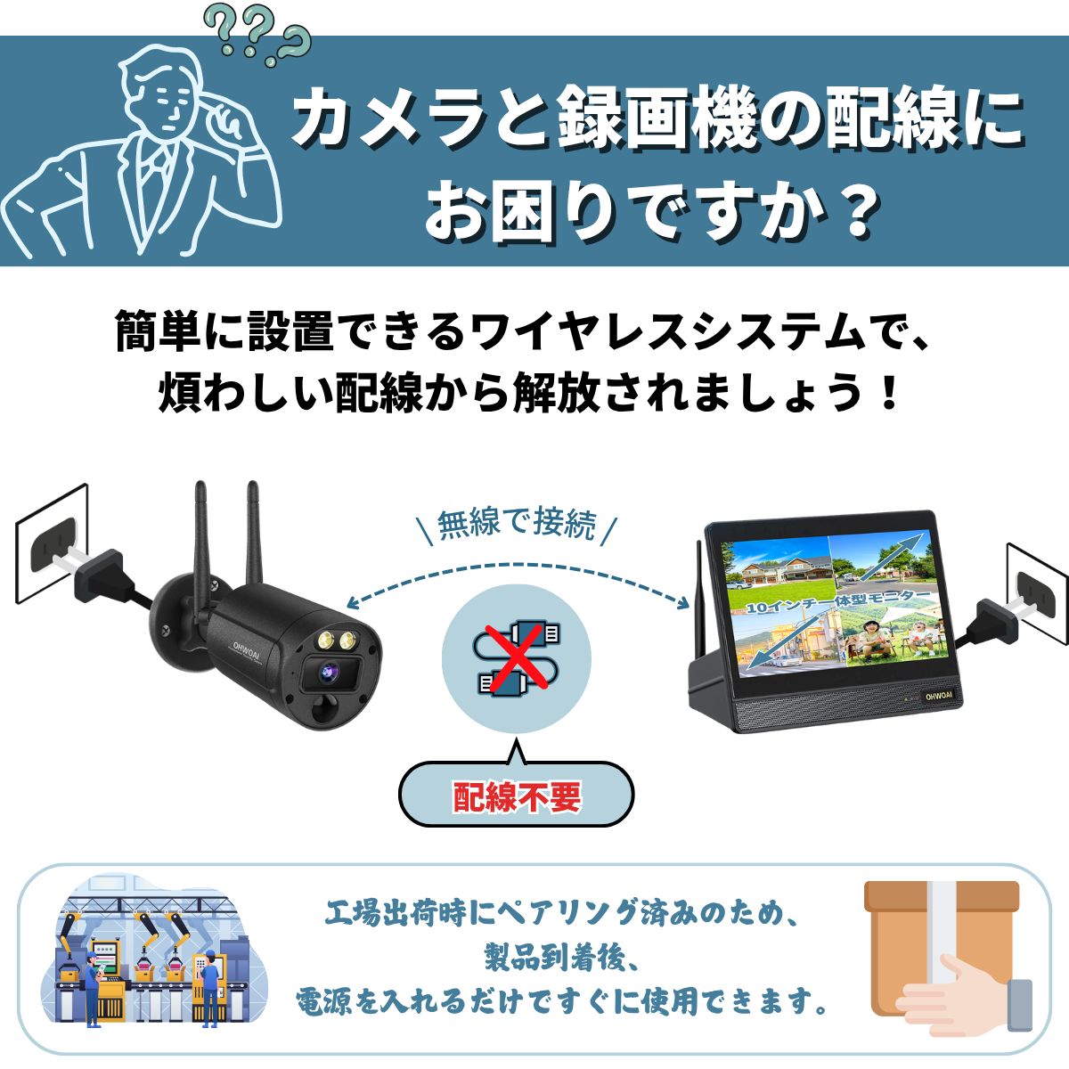 防犯カメラ 屋外 家庭用 ワイヤレス 800万画素 人感センサー モニター