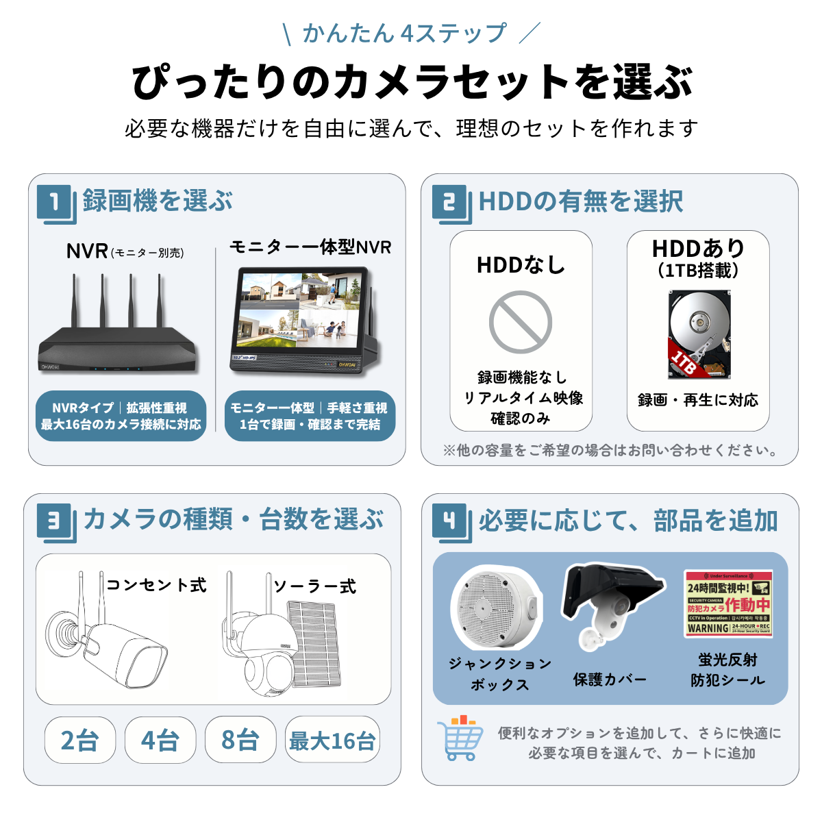 防犯カメラ 屋外 wifi 家庭用 セット ワ...の詳細画像3