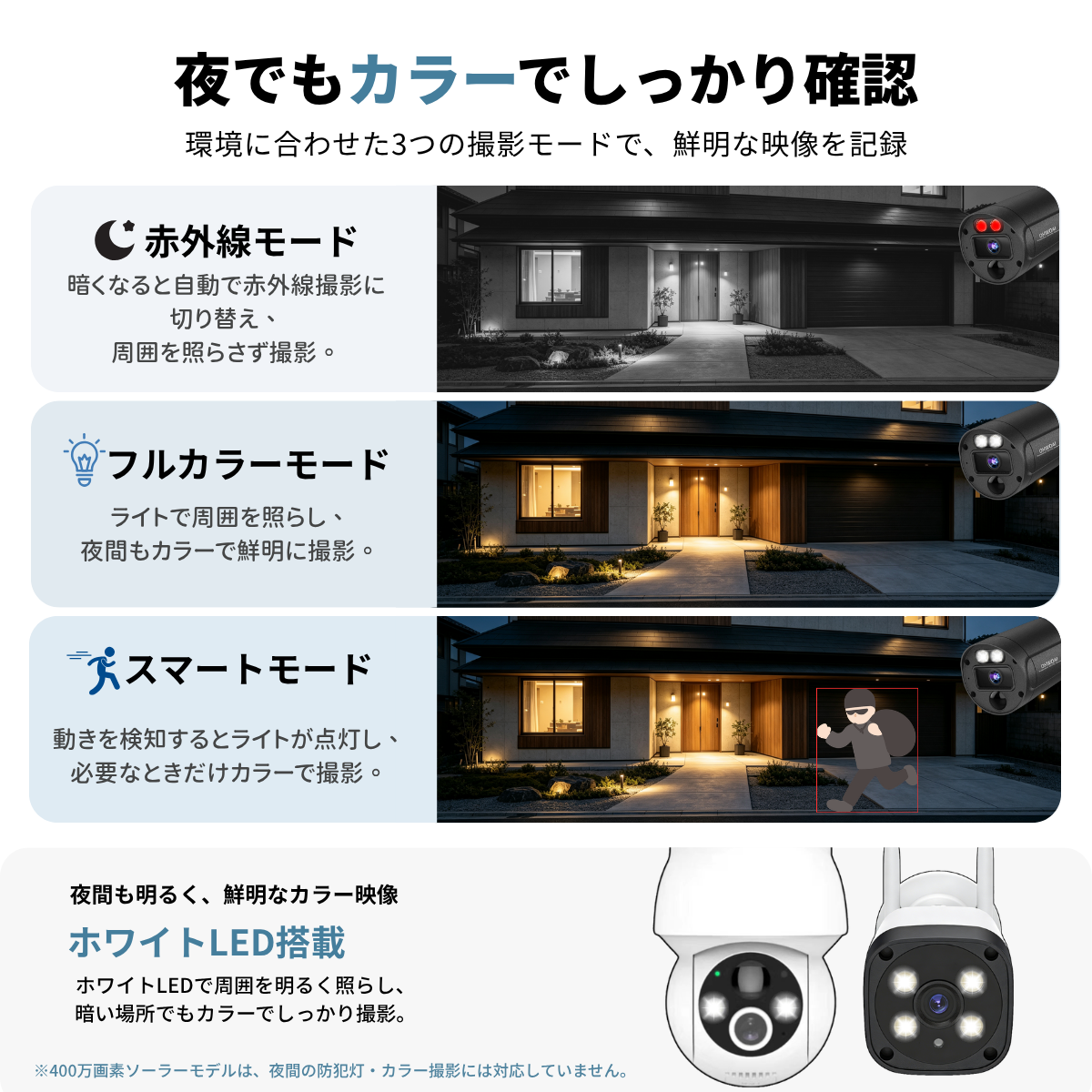 防犯カメラ 屋外 wifi 家庭用 セット ワイヤレス 800万画素 防犯カメラ