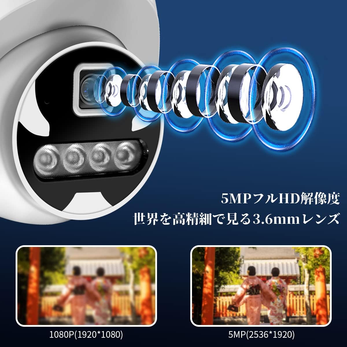 Srihomeワイヤレス防犯カメラ4台セット 500万画素　最新タッチパネル Amazon.co.jp: 【500万画素・隠蔽性MAX】Hiseeuワイヤレス防犯