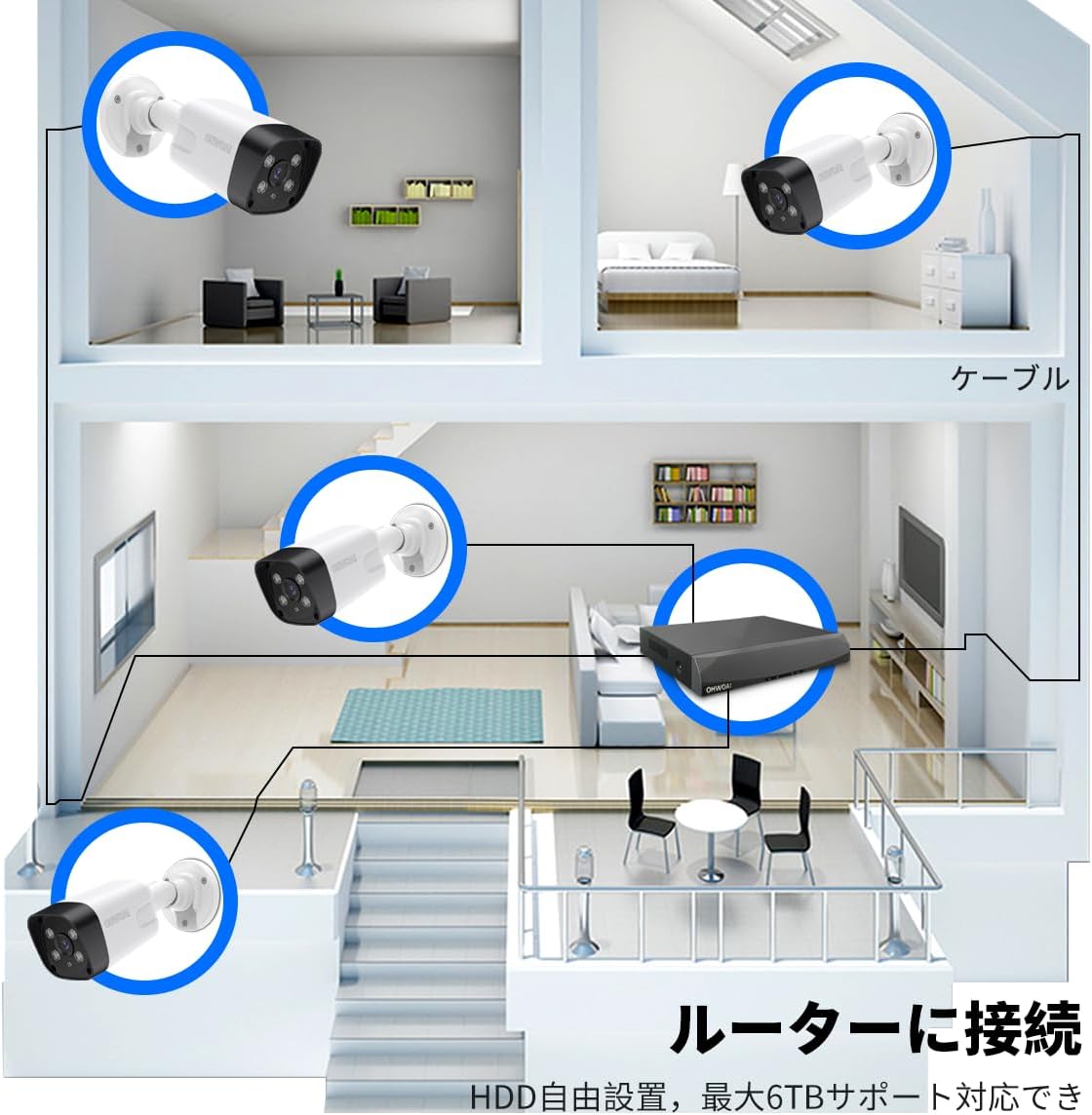 Amazon.co.jp: (800万画素・双方向通話・130°超広角) OOSSXX