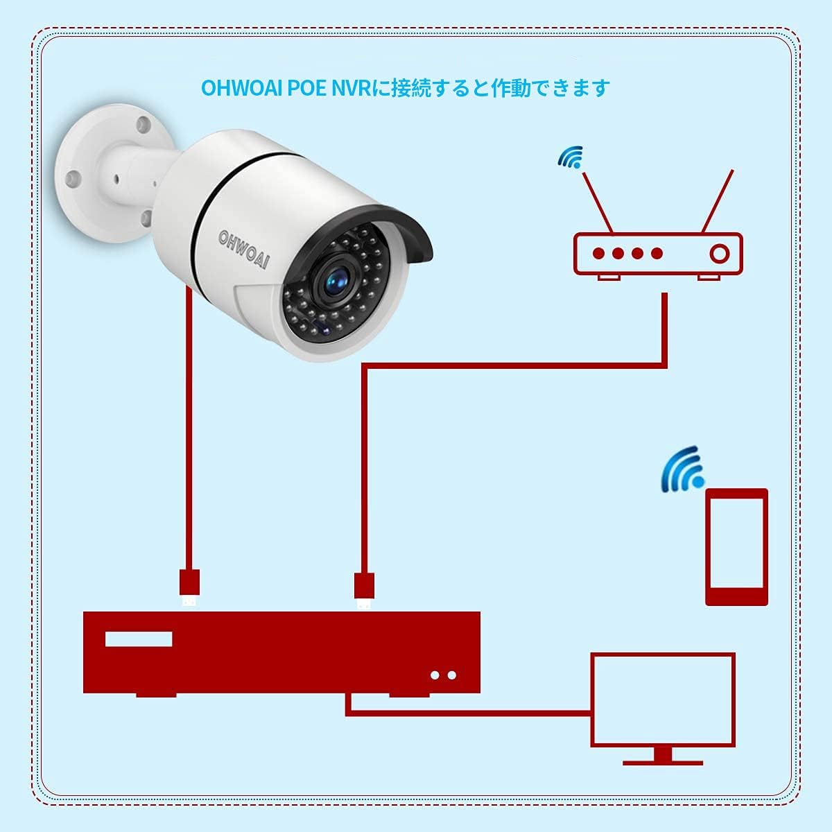 増設用カメラ3k 500万画素 POE防犯カメラ  監視カメラ 屋内屋外対応 poe給電 有線接続 遠隔監視 音声録画 IP67防水防塵｜marumi-store｜04