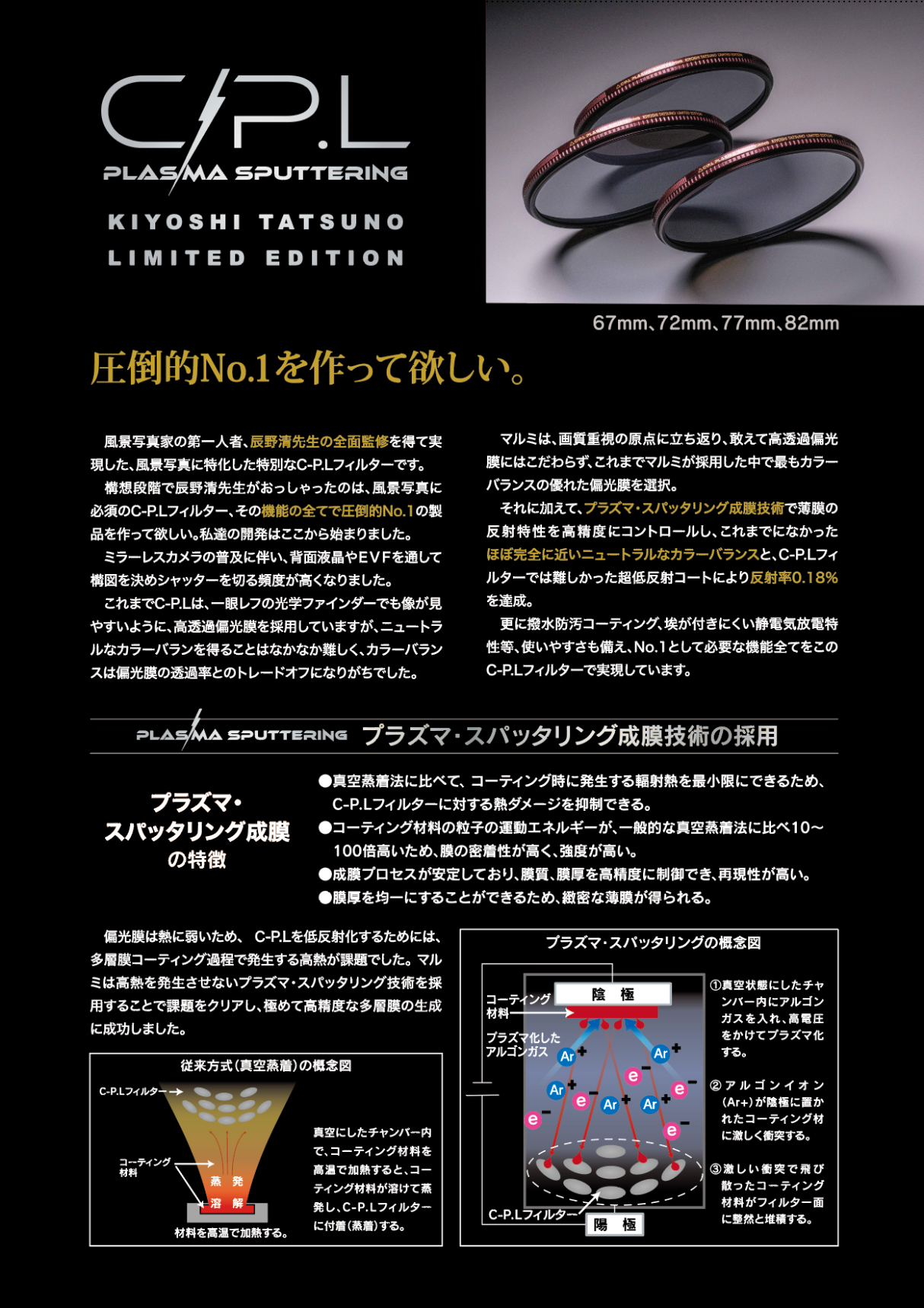 82mm C-P.L PLASMA SPUTTERING KIYOSHI TATSUNO Limited Edition 