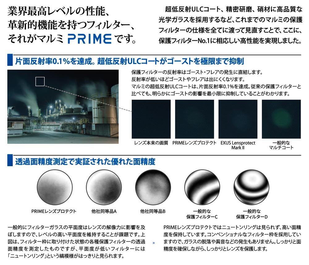 67mm PRIME LENS PROTECT マルミ marumi レンズ プロテクト 保護