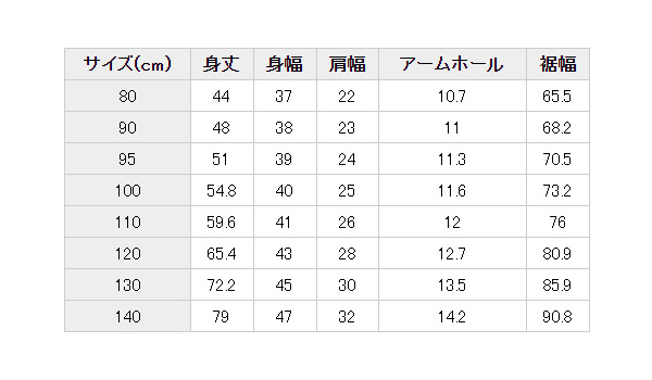 リゾートワンピース キッズ 女の子 ベビー ノースリーブワンピース セラフ Seraph 4026455 S217144-11m14mm メール便可｜marumiya-world｜17