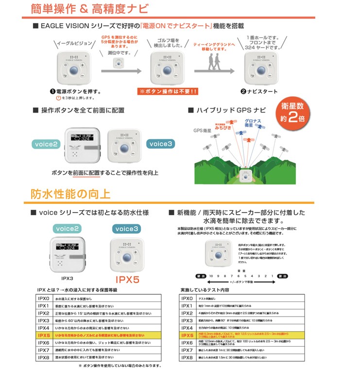 Amazon | アサヒゴルフ EAGLE VISION VOICE 3 GPS 音声タイプ