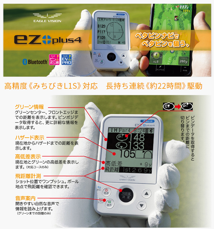 楽天市場】EAGLE VISION watch ACE(EV-933)専用 充電用USB