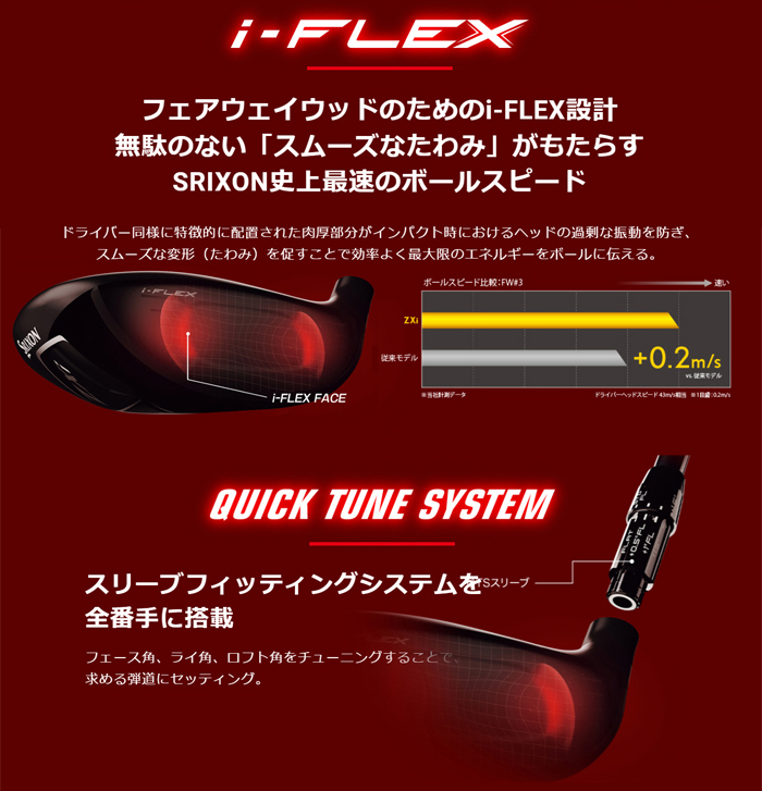 SRIXON ダンロップ スリクソン ZXi FAIRWAY WOOD フェアウェイウッド