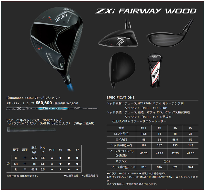 SRIXON ダンロップ スリクソン ZXi FAIRWAY WOOD フェアウェイウッド