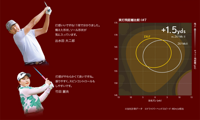 SRIXON ダンロップ スリクソン ZXi7 アイアンセット #5I-Pw 6本セット